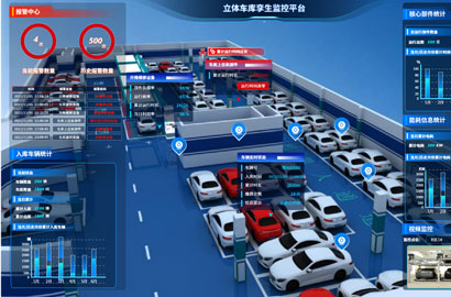智能车辆信息管理系统