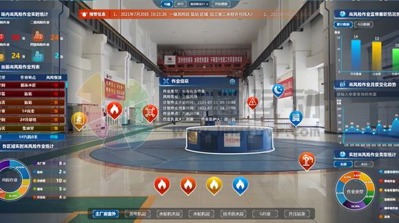 水电站w88win中文手机版三维可视化系统