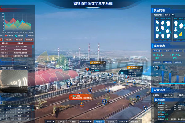 原料制备车间数字孪生监控系统