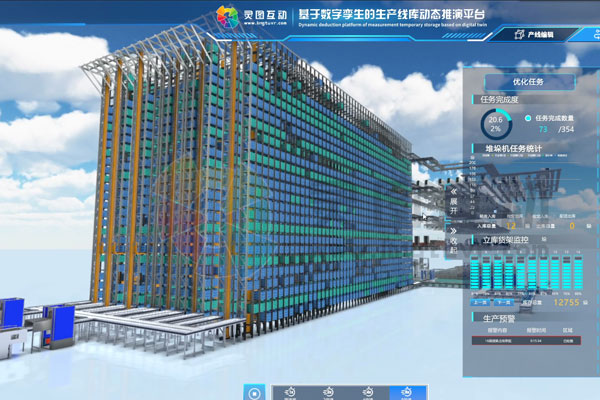 立库数字孪生推演平台-仓库数字孪生系统