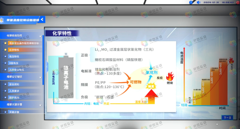 电池系统特性认知界面