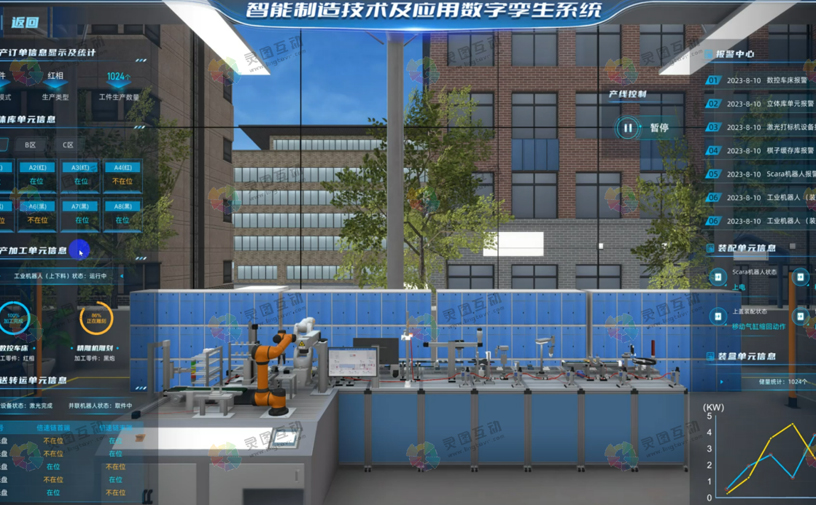 智能制造技术及应用