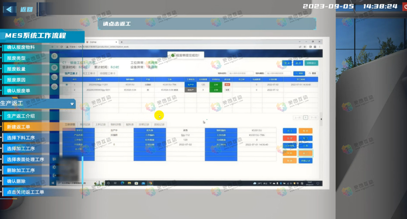 MES系统工作流程