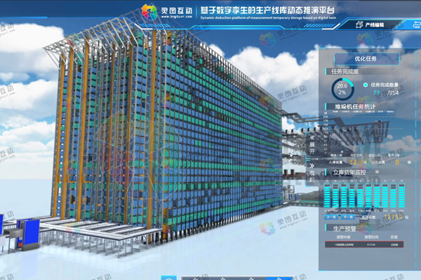 卷烟仓储w88win中文手机版系统-立体仓库w88win中文手机版可视化平台