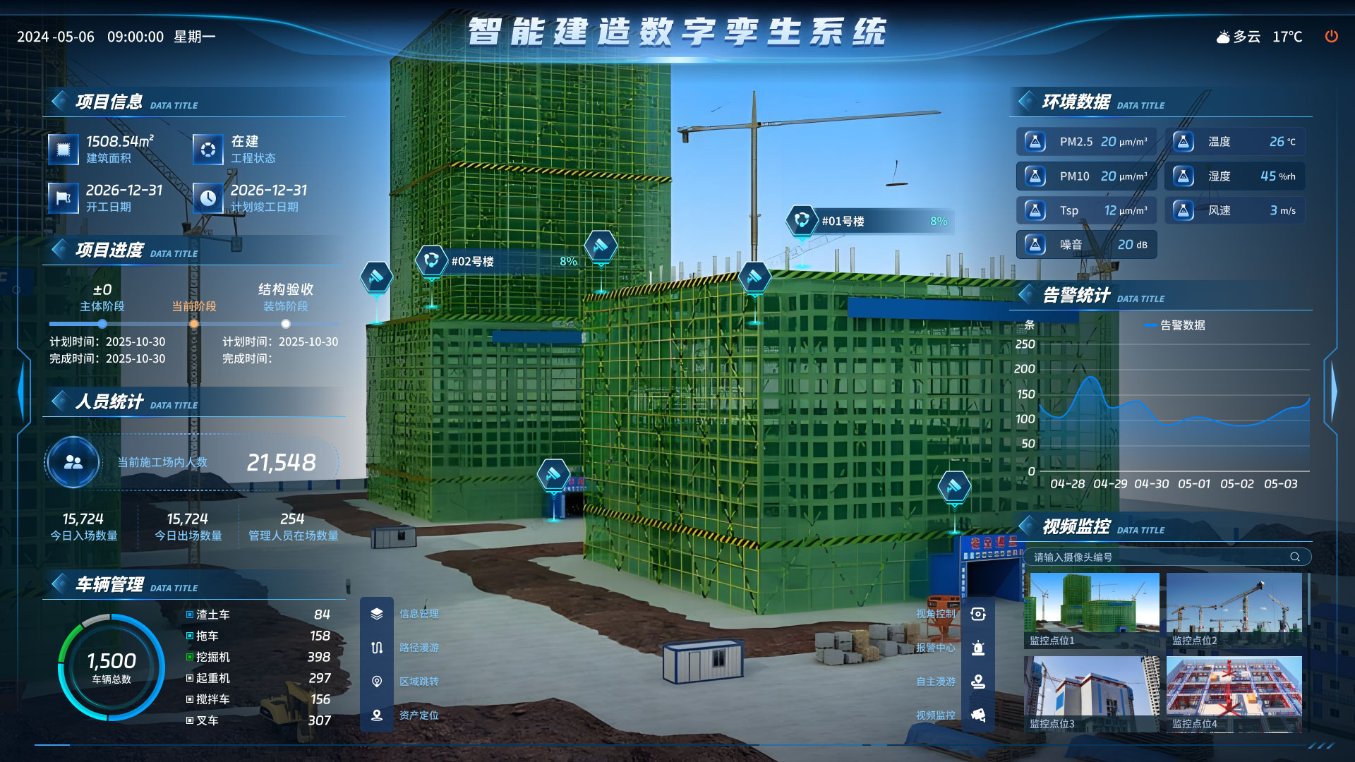 智能建造数字孪生