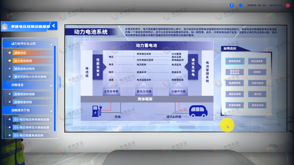 电池充放电模拟-新能源电池虚拟仿真实训的技术路径