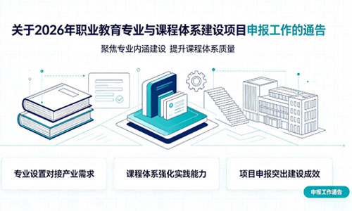 关于2026年职业教育专业与课程体系建设项目申报工作的通告