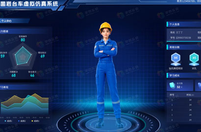 岗位能力图谱系统