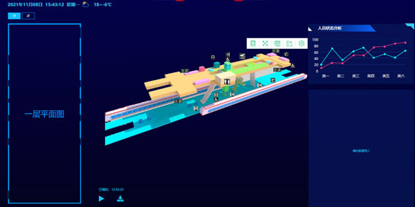 地铁3D可视化智能运维管理平台逃生疏散
