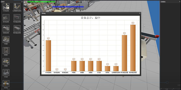 数字孪生车间生产过程监控系统数据图标展示