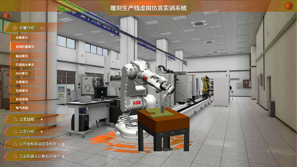 智能制造生产线虚拟仿真实训基地建设方案工业机器人技术培训