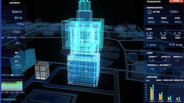 智能楼宇能源数字化管理平台构建