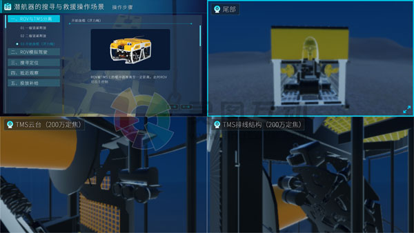 ROV模拟训练仿真系统建设内容