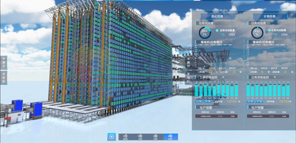 卷烟厂烟丝仓库数字孪生解决方案