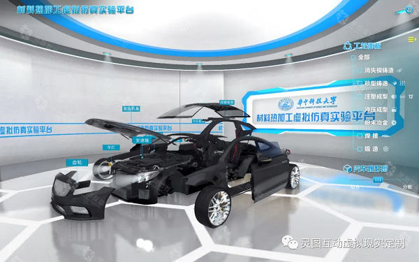 虚拟仿真应用价值