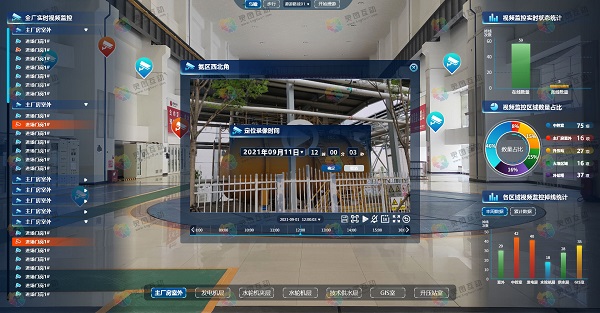 贯流式水电站数字孪生智慧运维核心平台