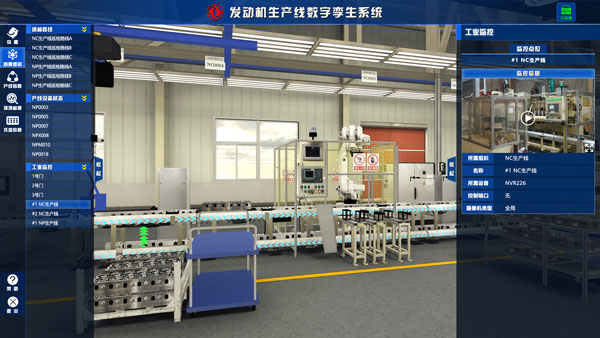汽车总装数字孪生系统建设内容
