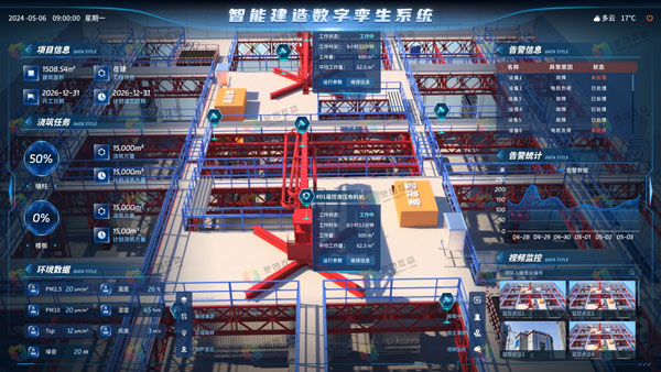 智能建造数字孪生系统功能