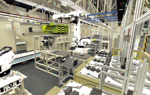 纺纱车间数字孪生系统功能开发 纺纱车间数字孪生系统功能开发