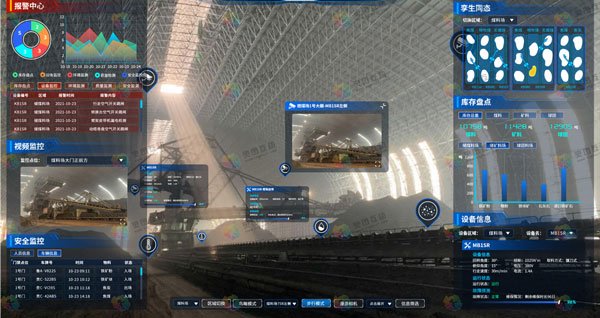 铁矿石堆场数字孪生运维系统功能 铁矿石堆场数字孪生运维系统功能