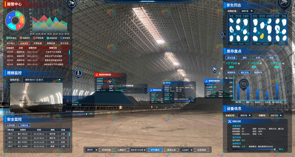 铁矿石堆场数字孪生运维系统应用价值 铁矿石堆场数字孪生运维系统应用价值